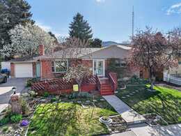 Pocatello Idaho Real Estate